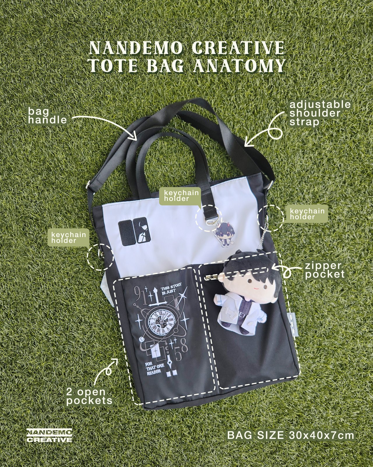 おまとめ御依頼品❤ PRE-ORDER Embroidered Tote Bag - ORV | Genshin Impact | Nandemo